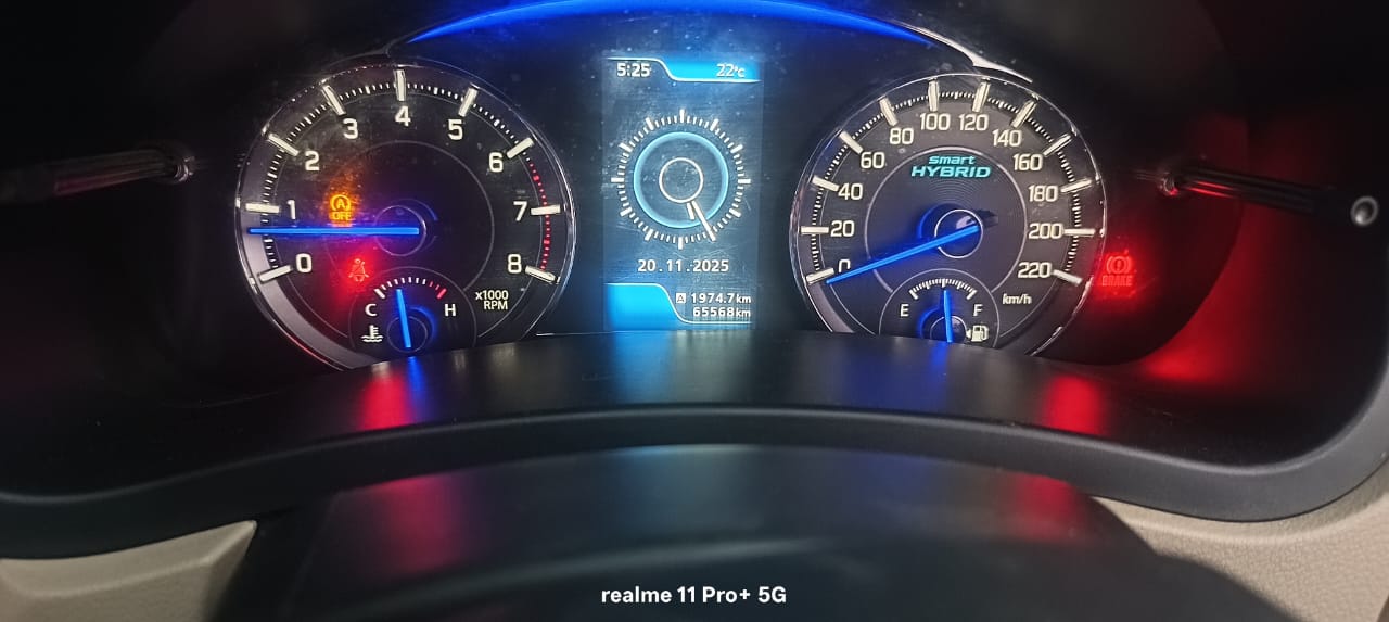 Maruti Suzuki Ciaz Sigma 1.5 Mt